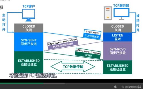 計算機(jī)網(wǎng)絡(luò)工程施工與設(shè)計概述