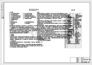 計算機(jī)房配電氣設(shè)計與施工全套CAD施工圖解析
