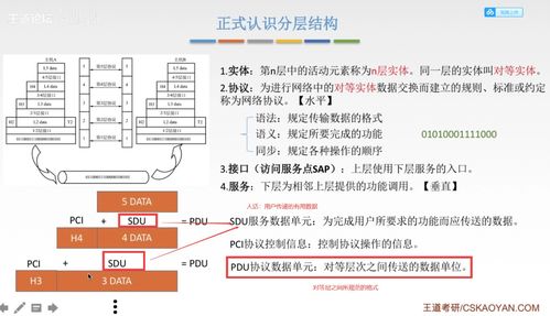 計(jì)算機(jī)網(wǎng)絡(luò)工程施工與設(shè)計(jì)概述